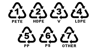 Logotipos para embalagens de plástico